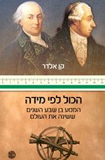 הכול לפי מידה
