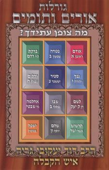 גורלות אורים ותומים