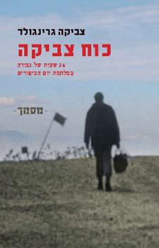כוח צביקה