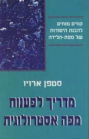 מדריך לפיענוח מפה אסטרולוגי