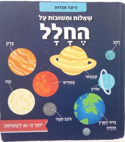 שאלות ותשובות על החלל קשיח \ כיצד ומדוע