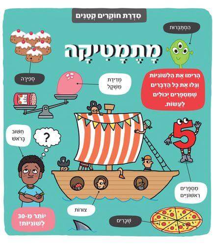 מתמטיקה סדרת חוקרים קטנים