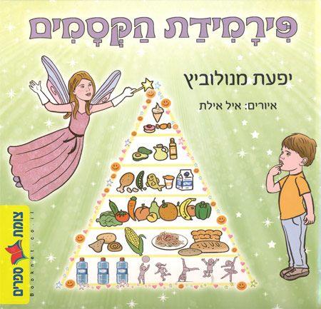 פירמידת הקסמים