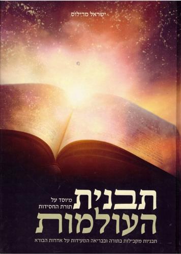 תבנית העולמות