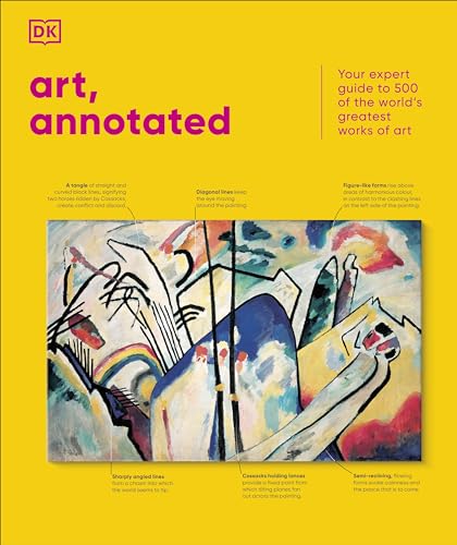 ART, ANNOTATED