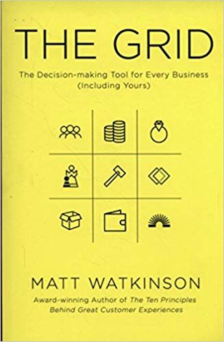 THE GRID: THE DECISION MAKING TOOL FOR EVERY BUISN