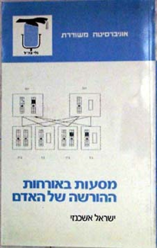 מסעות באורחות ההורשה של האדם