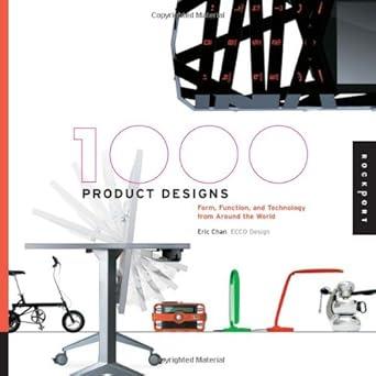 1000 PRODUCT DESIGNS