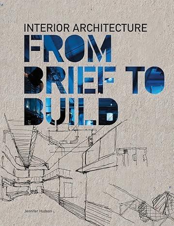 FROM BRIEF TO BUILD