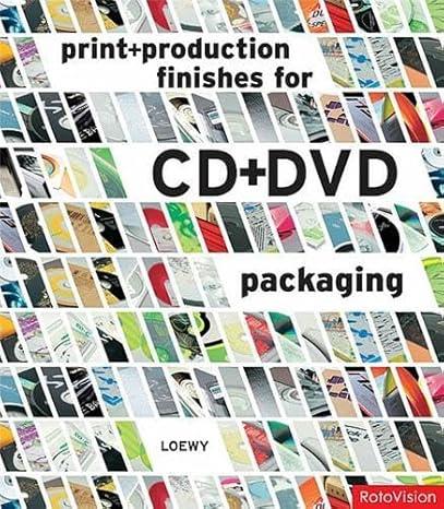 PRINT AND PRODUCTION FINISHES FOR CD+DVD